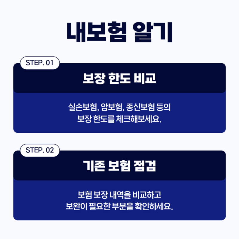 실손보험 중복 가입 확인 방법, 모르면 보험료만 계속 나갑니다